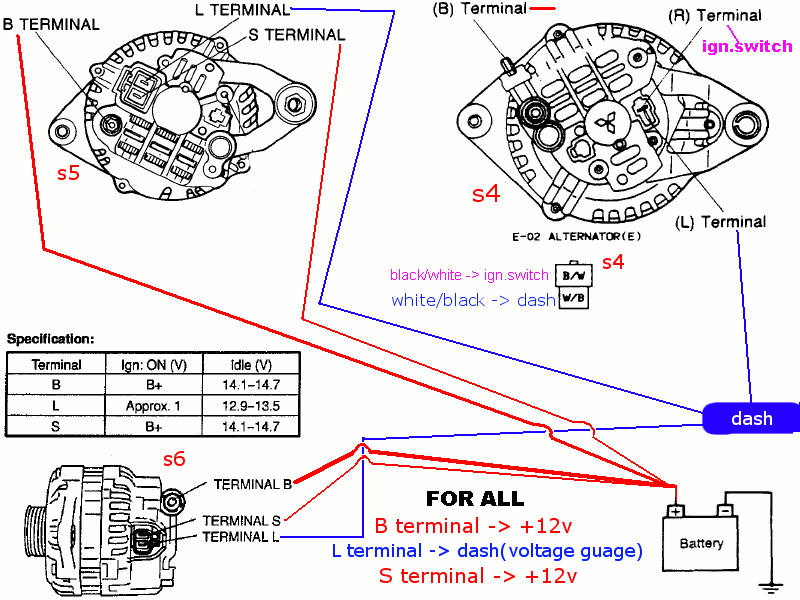 Mazda Rx7 Forum, 1 Wire Alternator Wiring Diagram Ford Escape