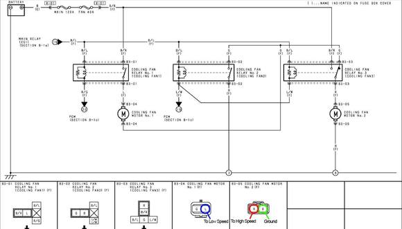 Fan wiring diagram. The 2 stage fan works!!