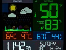 ^1-15-2024 in SoCal.  I'm going to miss this tommorow, back in CO.