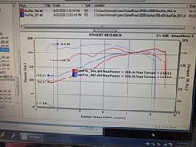 F22 vs K24a