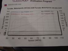 Dyno's - Before and After 004.jpg