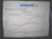 baseline dyno.jpg