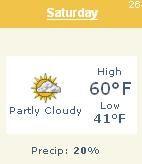 Saturday is gonna be fiiiiiiiiiiiiiiiiiine