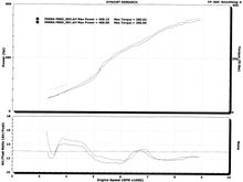 Dyno VP 1Apr05.jpg