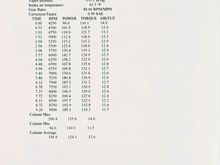 4wheelVFR4, November 19, 2005.jpg