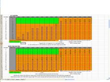 AF target timing advance.JPG