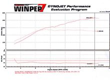 dyno_434.jpg