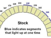 04 gauge comparison degrees.JPG