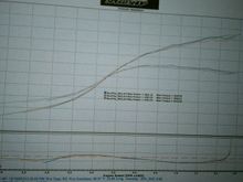 GSSdyno.jpg
