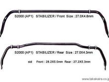 stabilizer.jpg