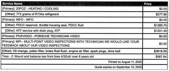 911 C2S Estimate