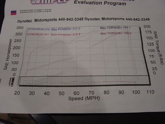 Dyno's - Before and After 004.jpg