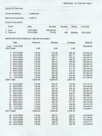 Amort Schedule.jpg