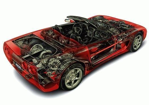 corvette cutaway.jpg