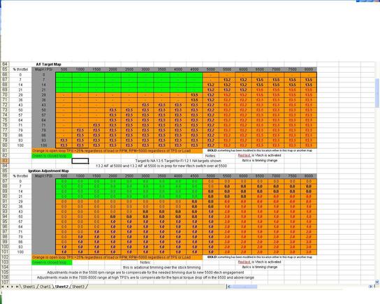 AF target timing advance.JPG