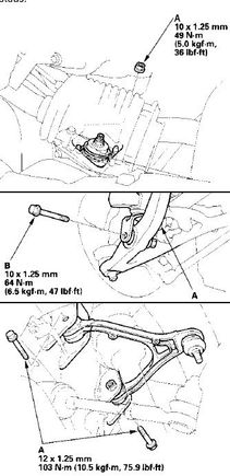Suspension Torque Settings