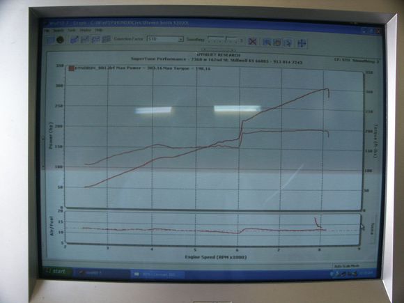 dyno 002.jpg