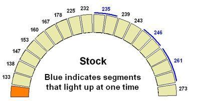 04 gauge comparison degrees.JPG