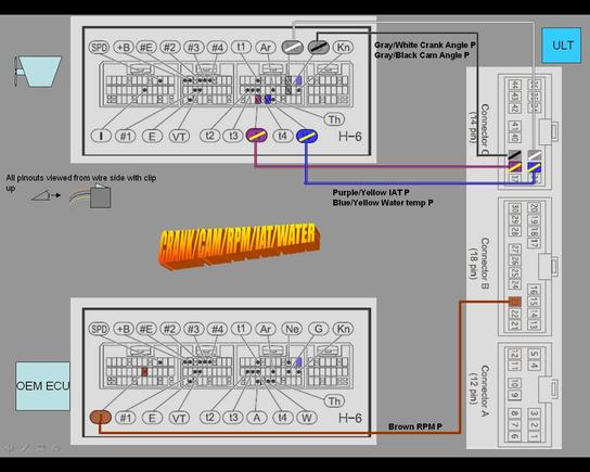 ULT diagram 4.JPG