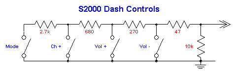 s2000 dash switches.gif