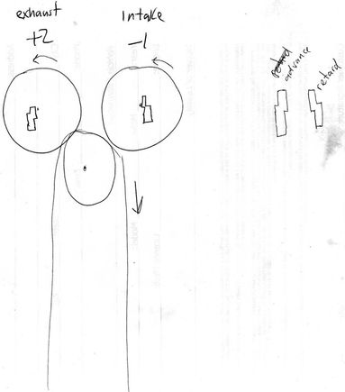 Sideways cam timing keys