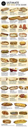 Hot Dog V5