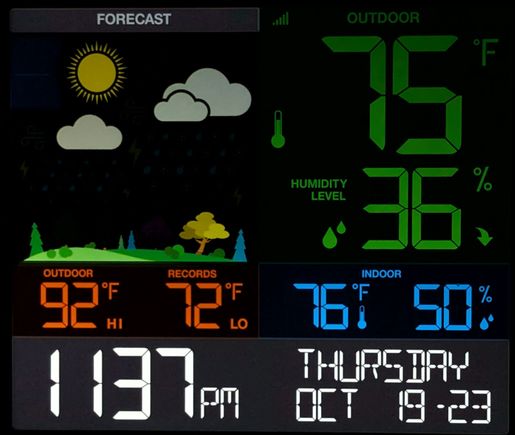 ^10-19-2023.  Max was 92F with a low of 72F last night. At 11:37 p.m. It's still 75. Yucogh.

