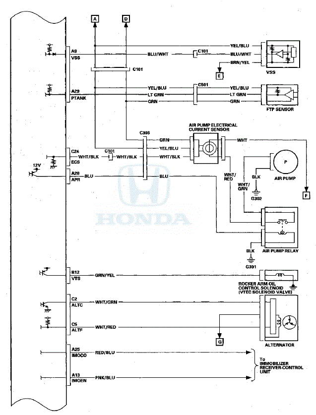 Secondary Air pump relay Voltage S2KI Honda S2000 Forums