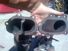 Standard Sti vs PPP