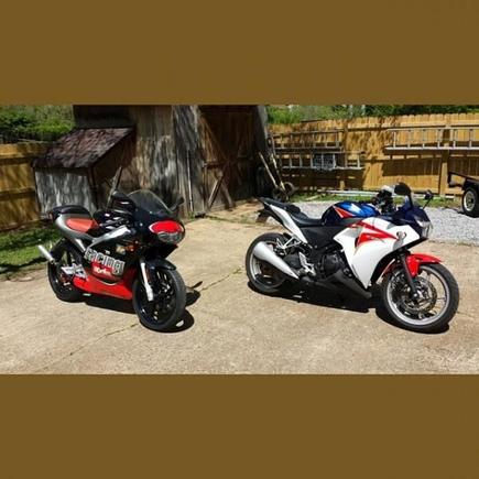 RS and CBR