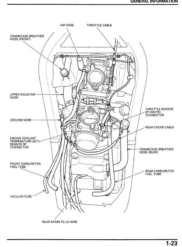Choke cable routing SuperHawk Forum