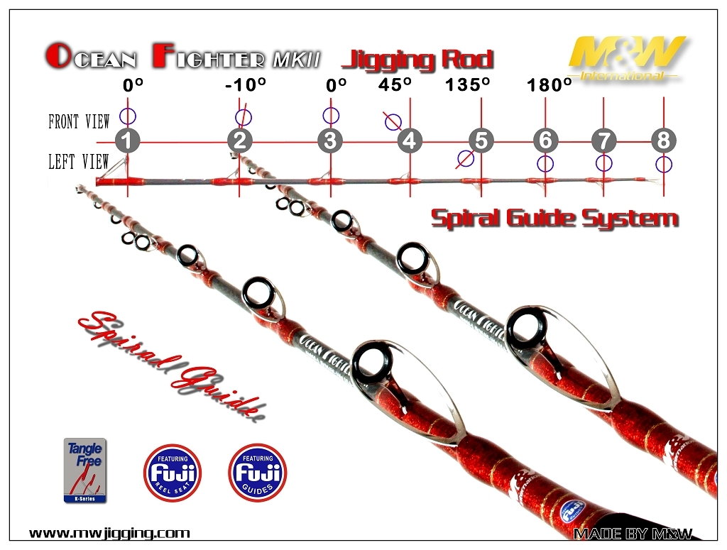 Custom Acid Rod or Spiral Wrap Guides on Longer Baitcast Rods for  Steelheading