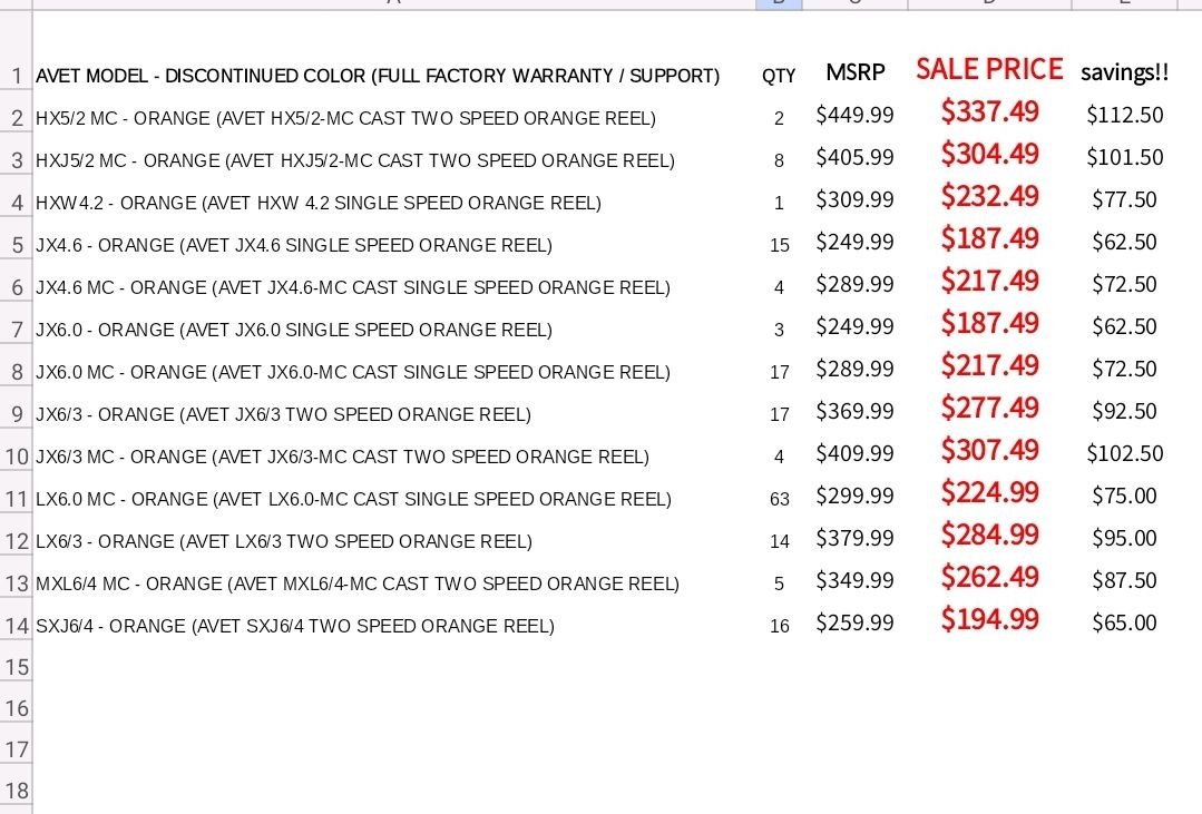 Avet discontinued color 25 off sale John 760 672 7080 Page