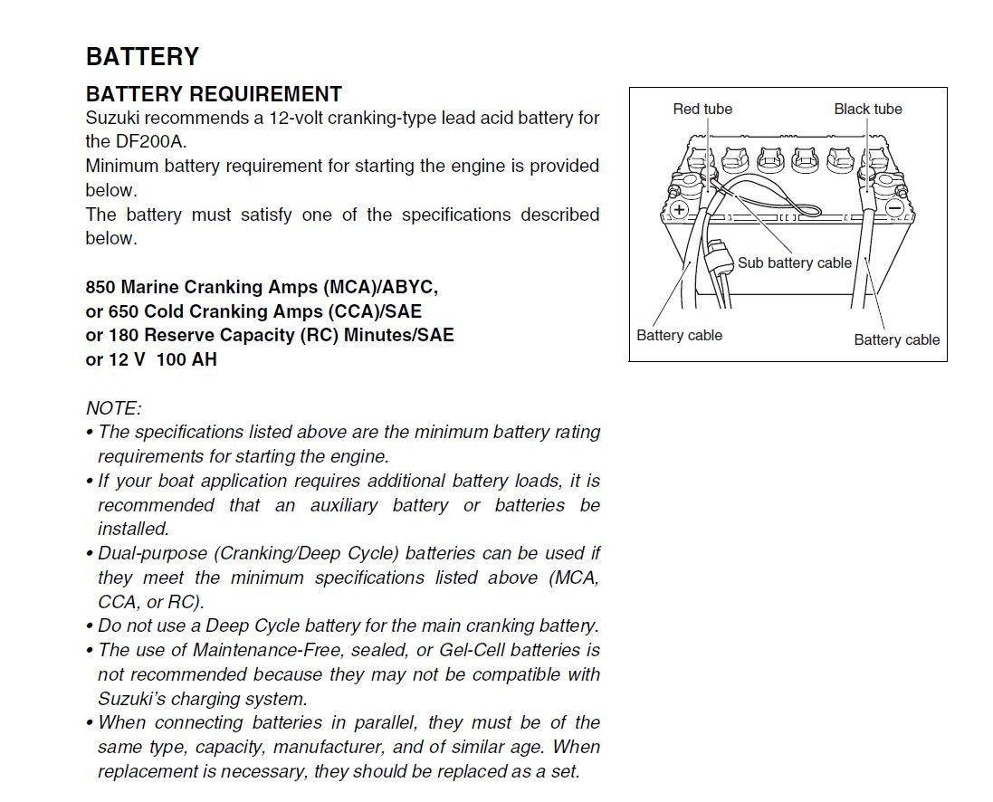 ABYC and battery boxes The Hull Truth Boating and Fishing Forum