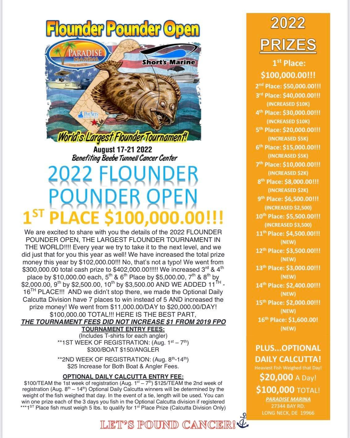 Flounder Pounder The Hull Truth Boating and Fishing Forum