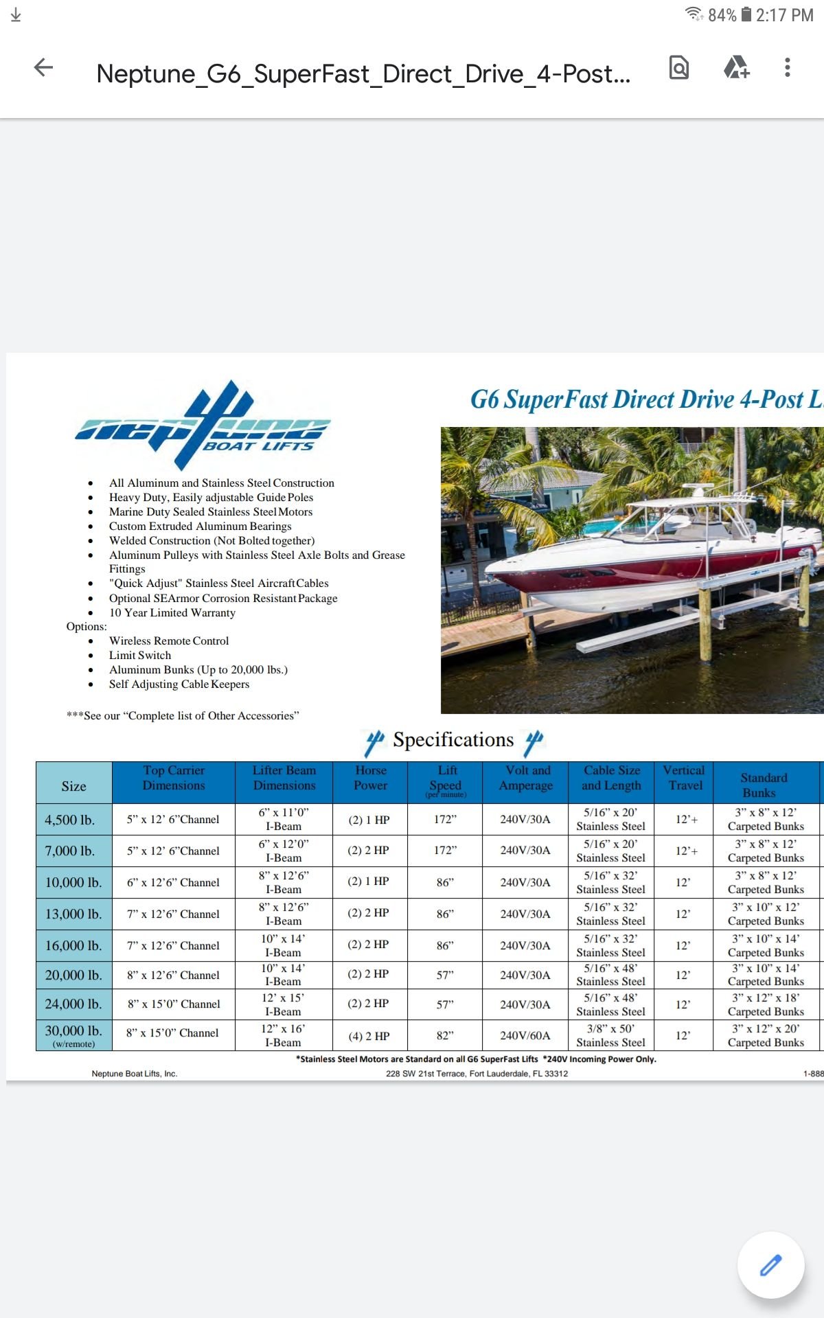 Boat lift sizing? The Hull Truth Boating and Fishing Forum