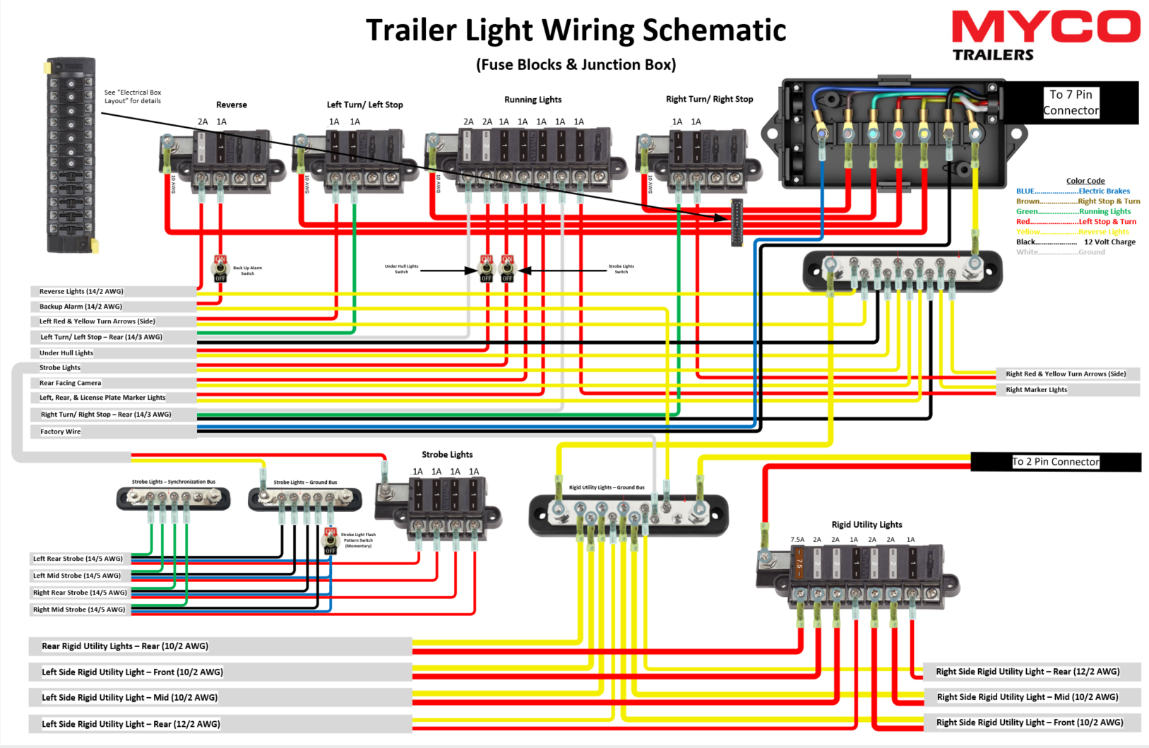 The Hull Truth - Boating and Fishing Forum - Trailer lighting and wiring