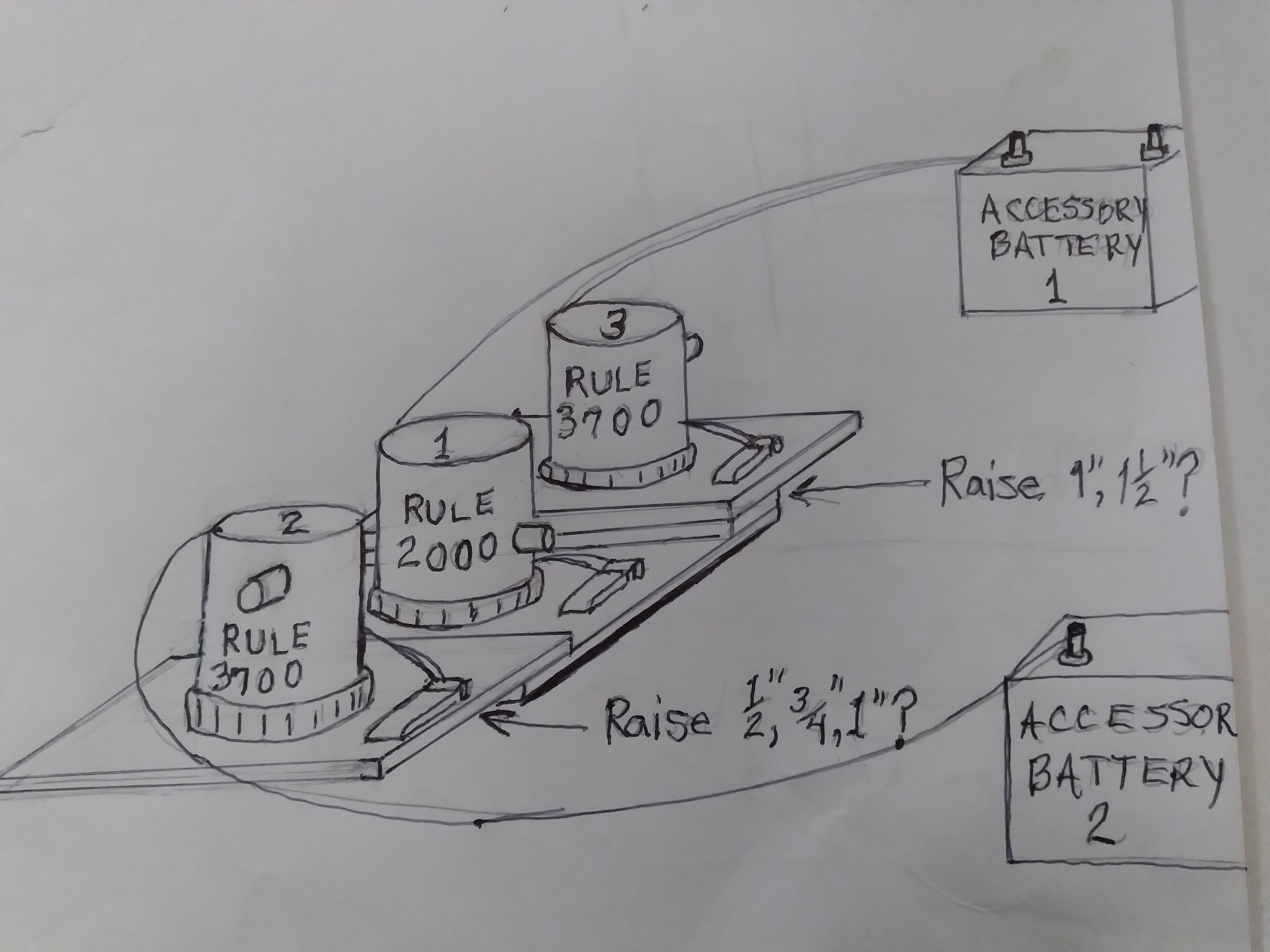 Best BILGE PUMP Setup for 26' CC The Hull Truth Boating and Fishing Forum