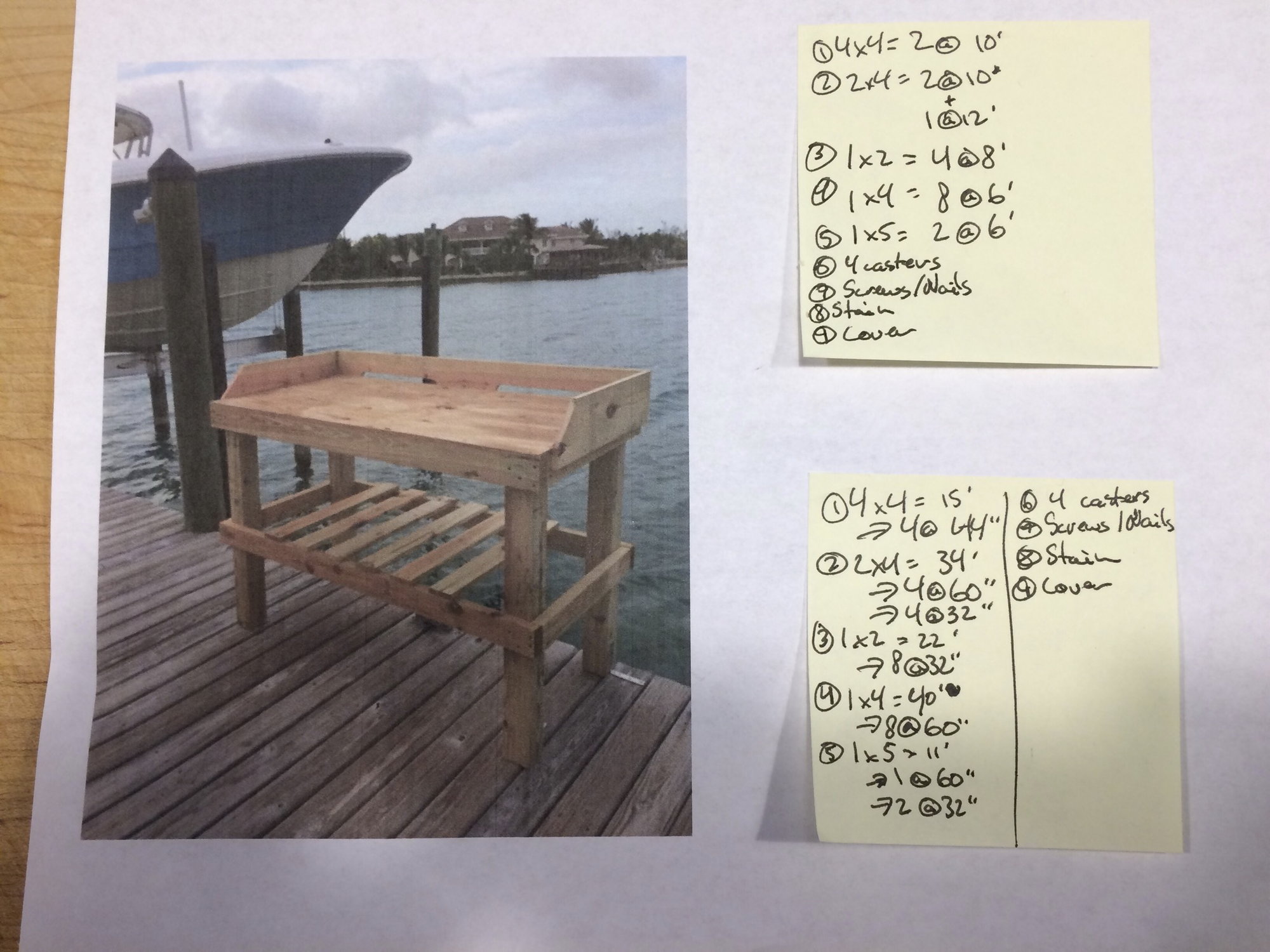 Help design my new fish cleaning station - The Hull Truth - Boating and  Fishing Forum