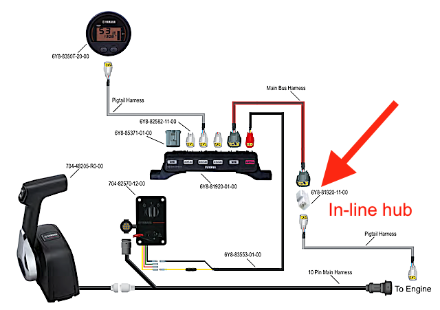 What's your experience using Yamaha CL TAC meter MFD 6Y8- - The Hull Truth - Boating and Fishing