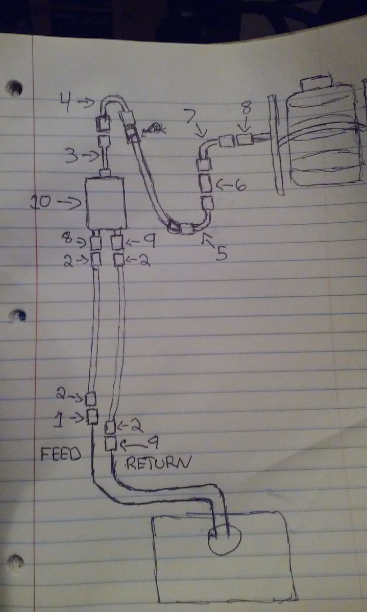 my 408 LS3 swap.. fuel system plans Third Generation FBody Message