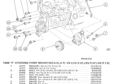 I need #6 power steering brace 
And I need #4 inner alt brace. Both are 1988 only 