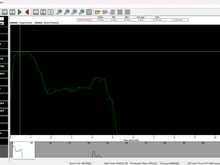This was a on a p little highway pull. It's following pretty good. Not bad for now anyway. I'll be able to dial things in 