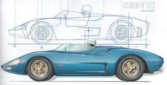 1964 Cerv II Concept