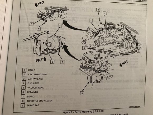 Here’s  a diagram for a 91 camaro. 
Source comes from Passenger rear of manifold. At the metal fitting. It T’s off at the vacuum ball reservoir. 