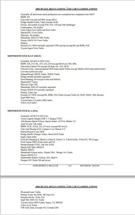 Com Sports Car Club SSGT and SSA 2001 Qualifying list.