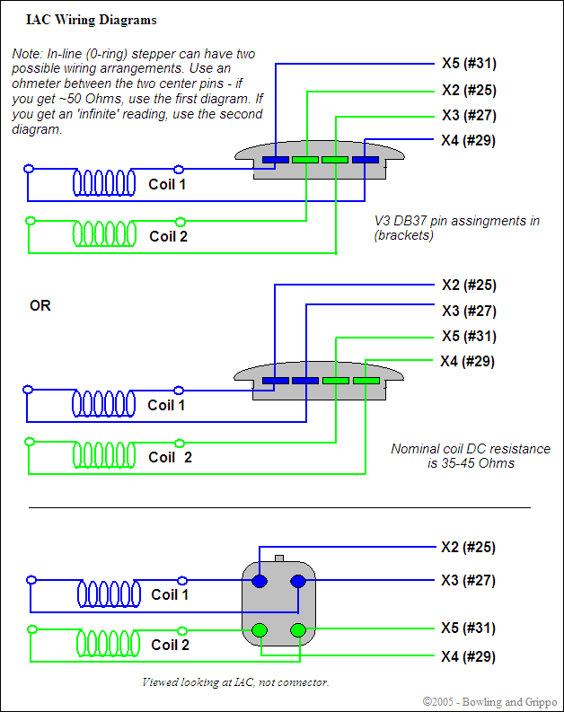 megasquirt on 91 tpi third generation f body message boardshowever, i had to wire it backwards from what they show i had to swap the two coils to make it work in the correct direction