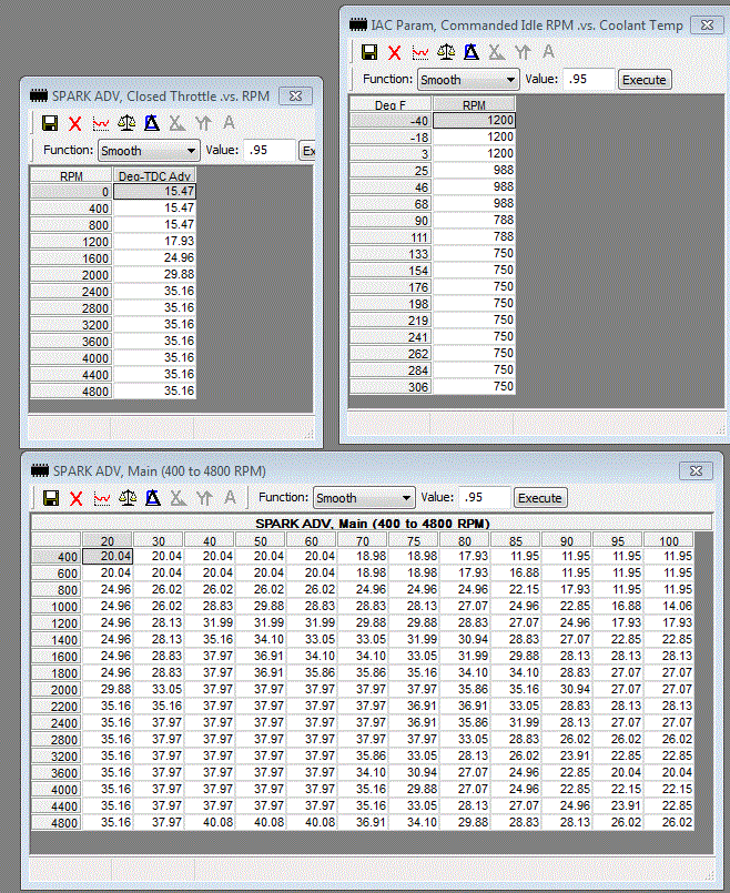 Bouncing spark advance Third Generation FBody Message Boards
