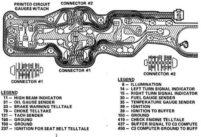 85 Corvette Fuse Diagram - Best Place to Find Wiring and ... 84 jeep cj7 wiring diagram lights 