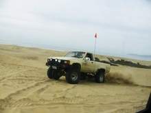 My Post Pictures